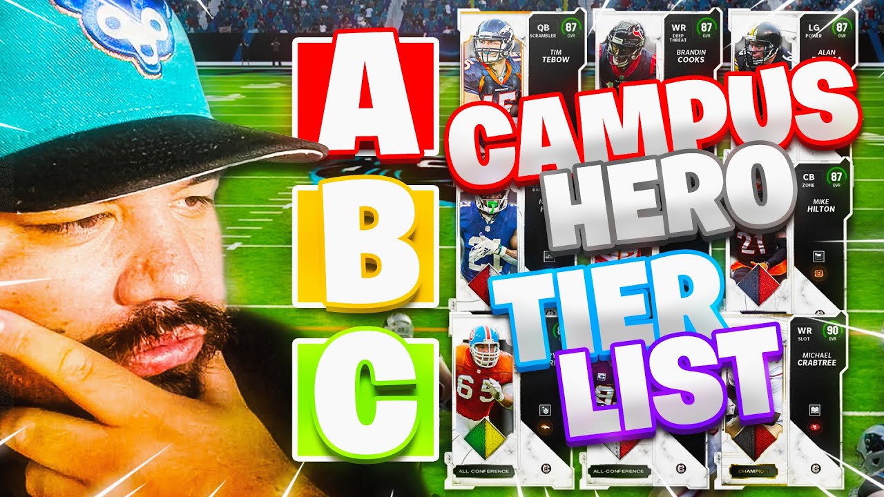 CAMPUS HERO TIER LIST:  WHO WILL BE THE BEST AND WORST CARDS?