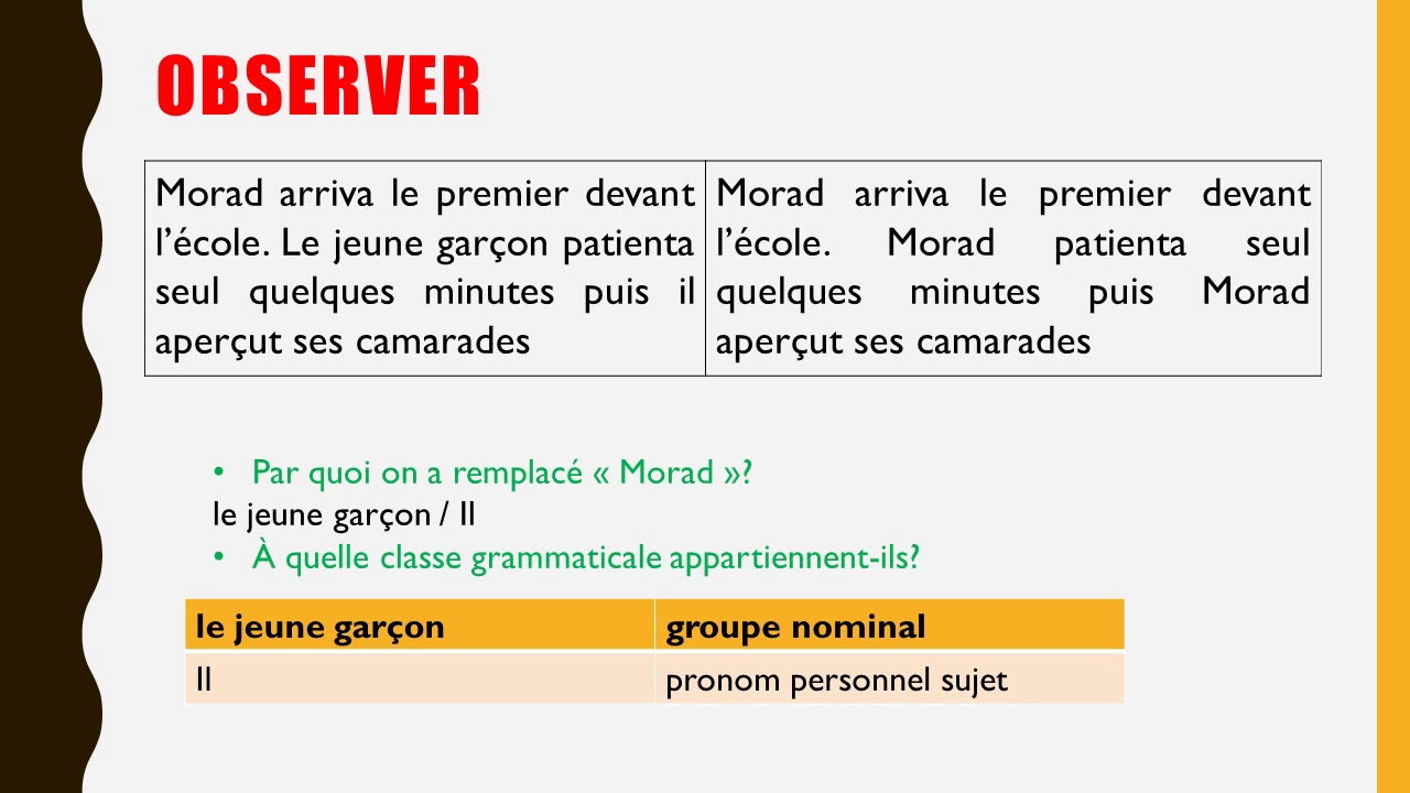Les procédés de reprise
