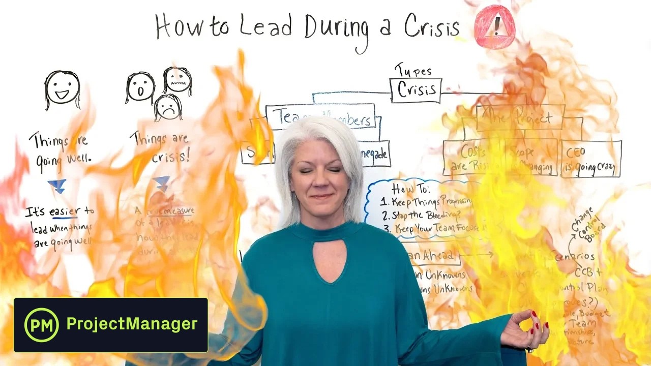 Crisis Management: How to Lead During a Crisis - Project Management Training
