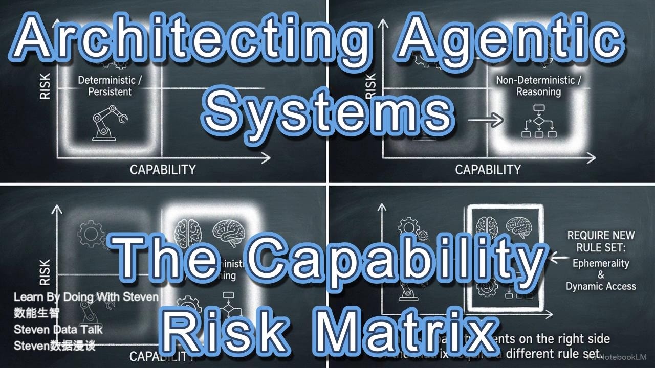 Beyond the Super Agent: Designing Collaborative Agentic Systems