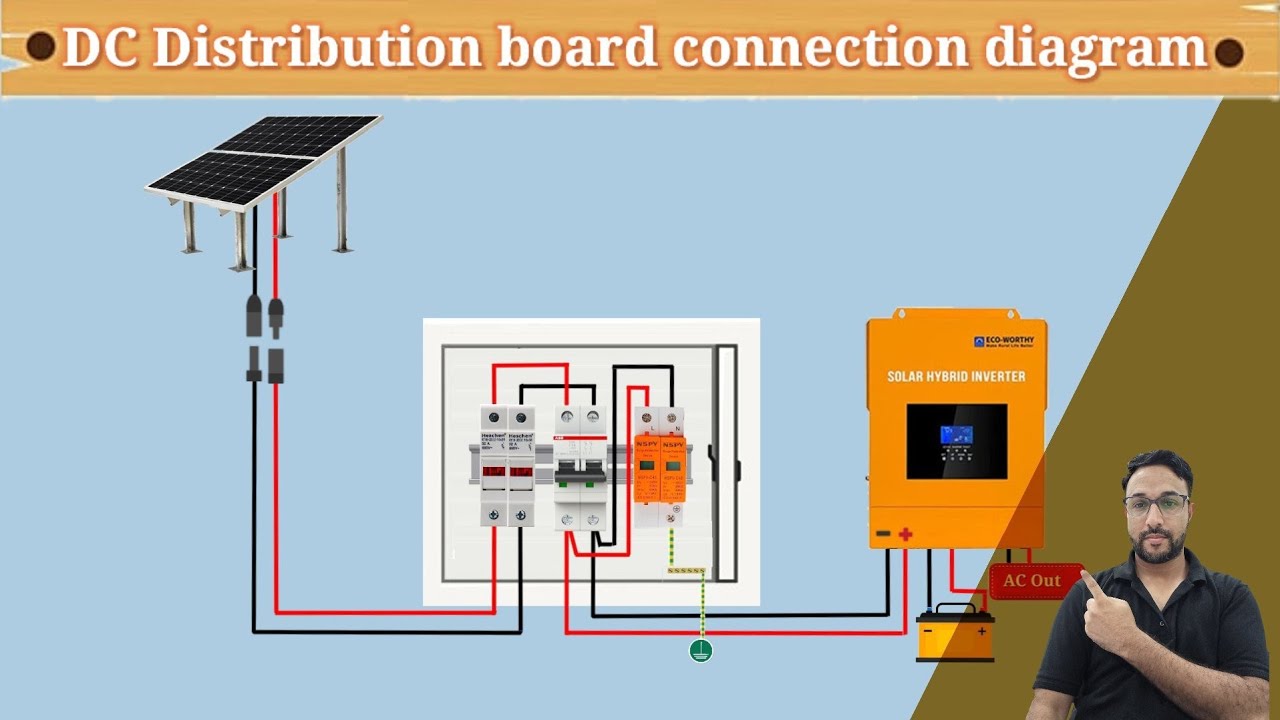 DC DB connection diagram-SPD connection