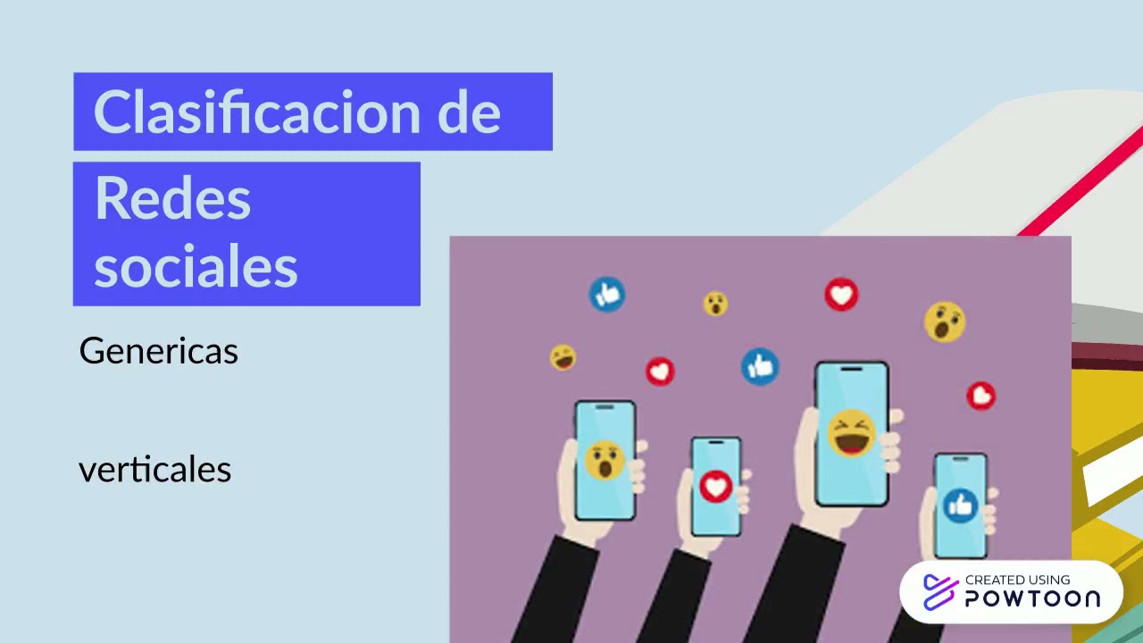 Introduccion Redes sociales