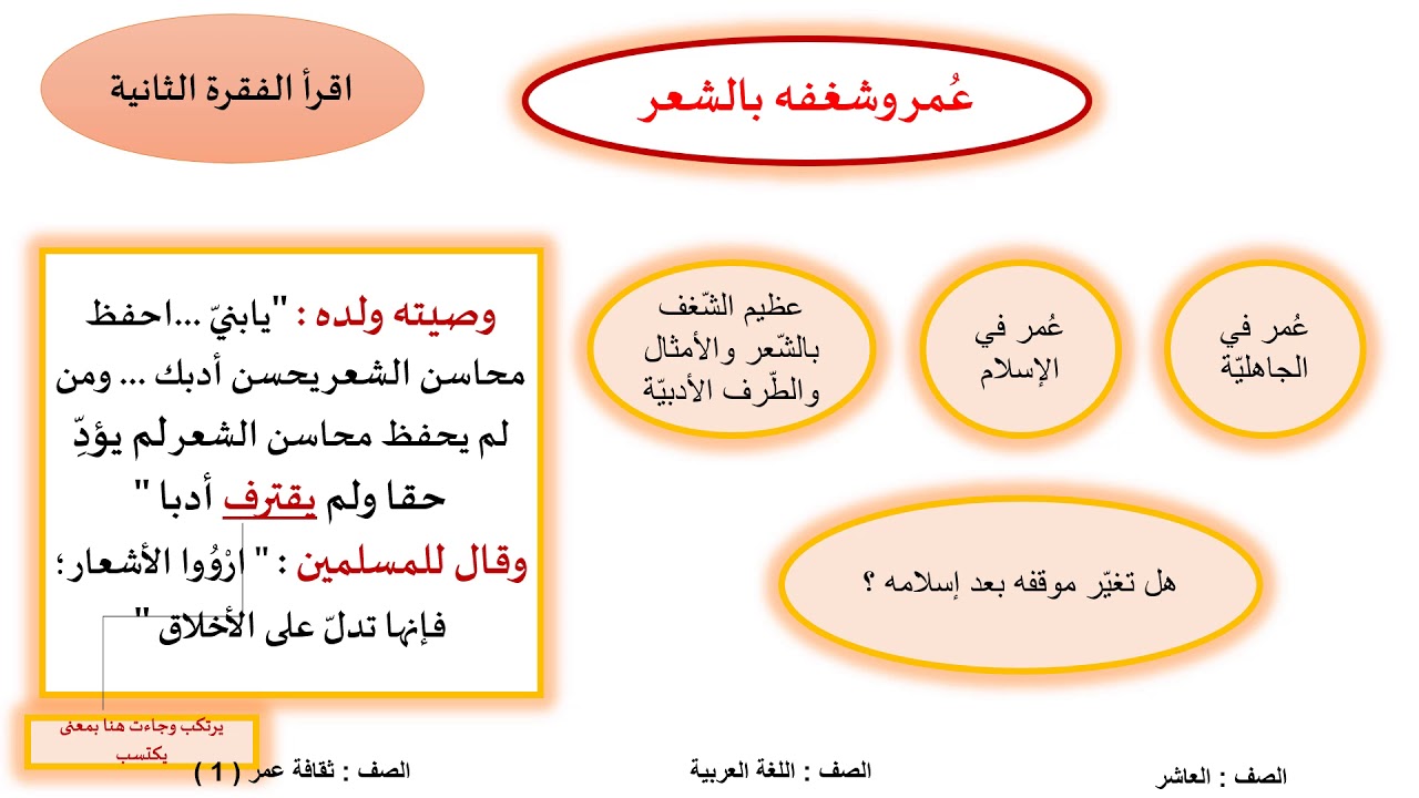 الصف العاشر   اللغة العربية   قراءة  ثقافة عمر1