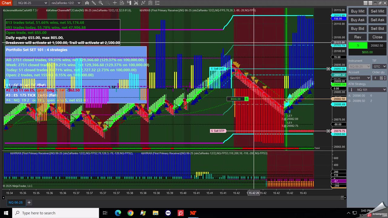 ES, NQ AUTOMATED SYSTEMS TRADING.