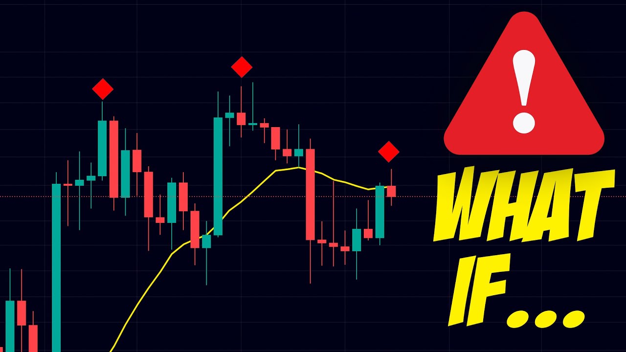 BITCOIN: SHOCKING, SHOCKING & SHOCKING!!!