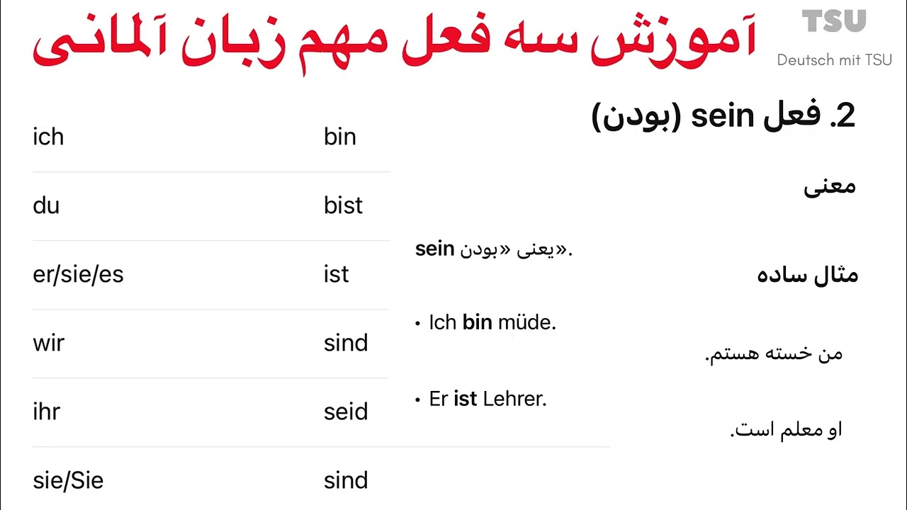 درس دوم: آموزش سه فعل بسیار مهم در زبان آلمانی | haben، sein، werden | آموزش ساده