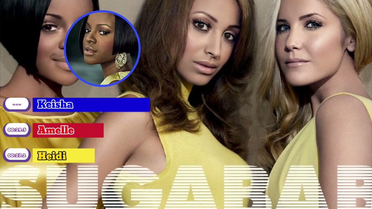 Sugababes - Never Gonna Dance Again (Change Album Distribution - Part 2)