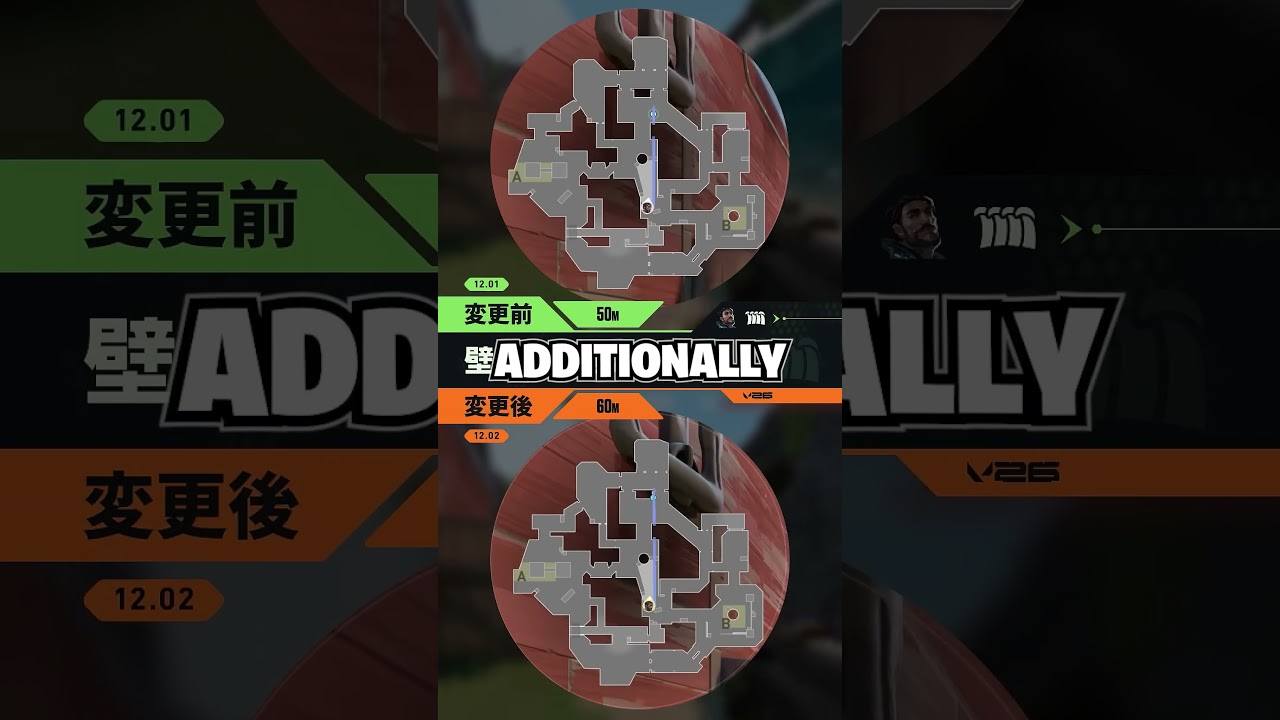 Harbor is BUFFED in Patch 12.02