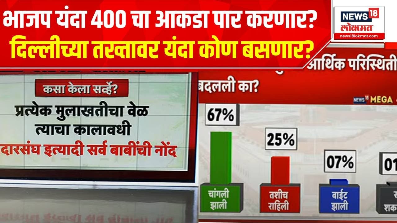 Mega Opinion Poll : भाजप यंदा 400 चा आकडा पार करणार? दिल्लीच्या तख्तावर यंदा कोण बसणार?