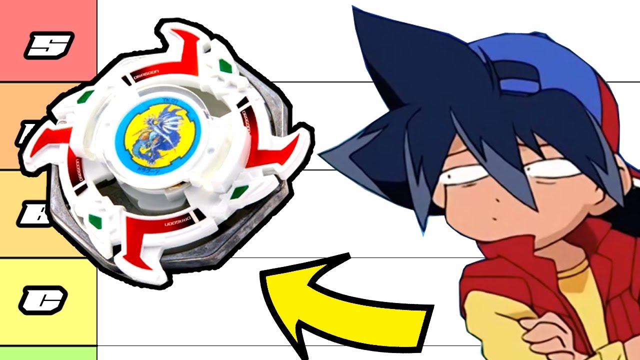 I Ranked Every Original Beyblade