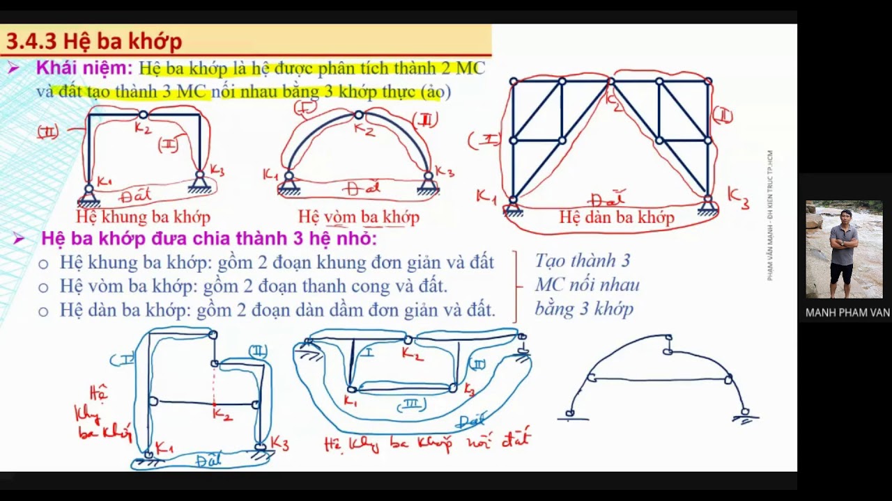 Buổi 17: (CHKC1) Chương 3 (tt)_Phần 10_HỆ BA KHỚP