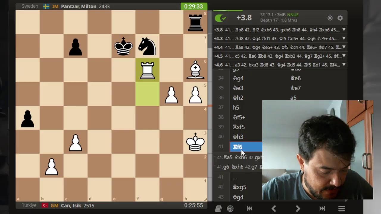 [TR] Avrupa Takımlar Şampiyonasını Takip Ediyoruz | lichess.org