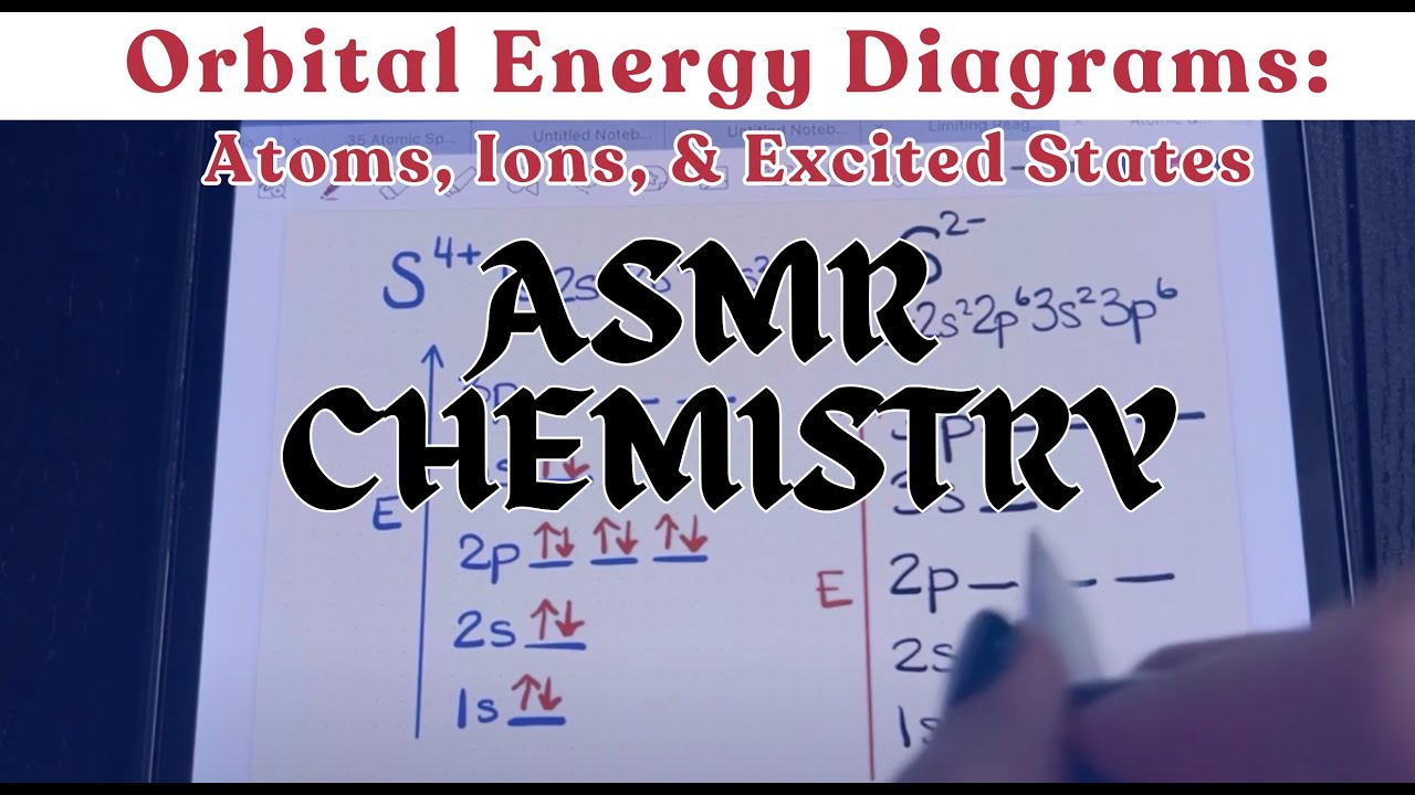 Orbital Energy Diagrams Made Easy - Relaxing ASMR Chemistry