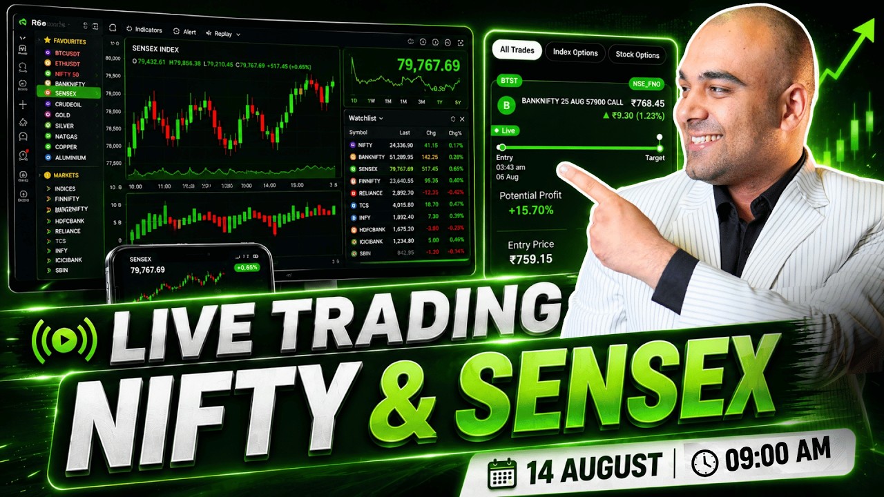 Торговля в прямом эфире✅ #nifty #трейдингвпрямомэфире