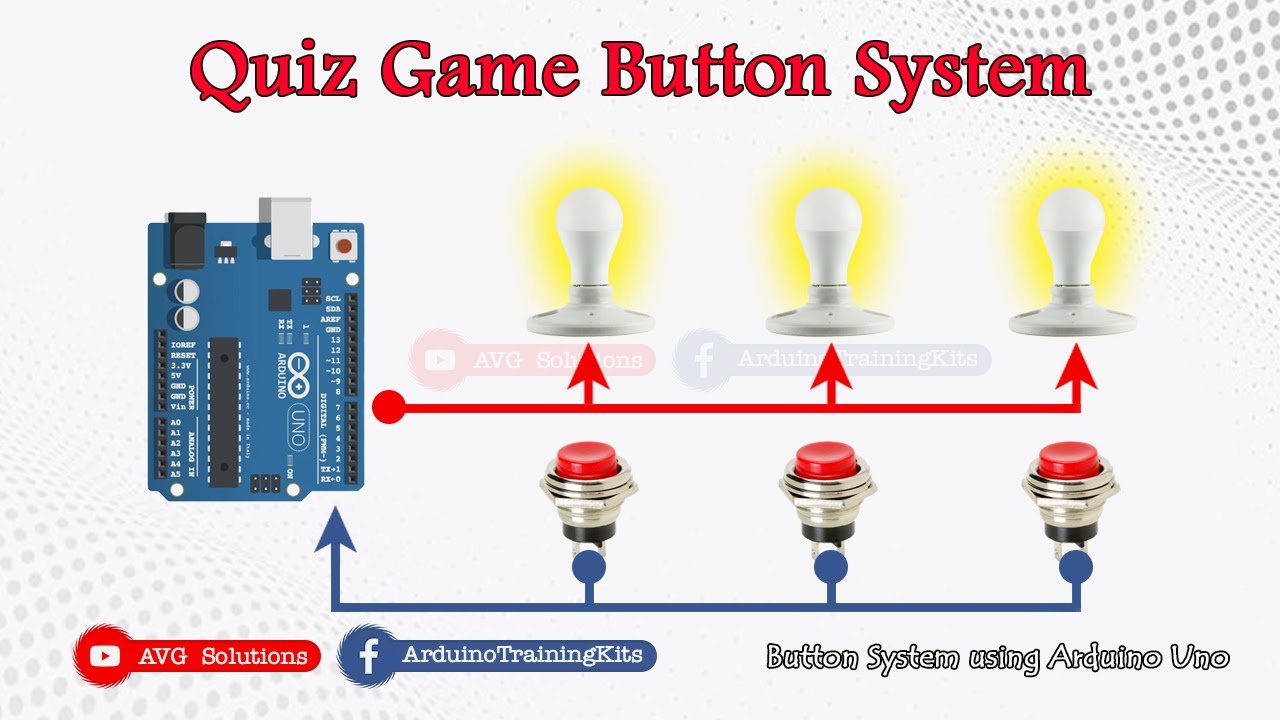 Quiz Game Button System