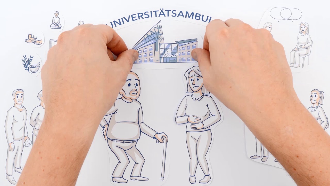 Darum ist die Uni-Ambulanz Witten einzigartig!