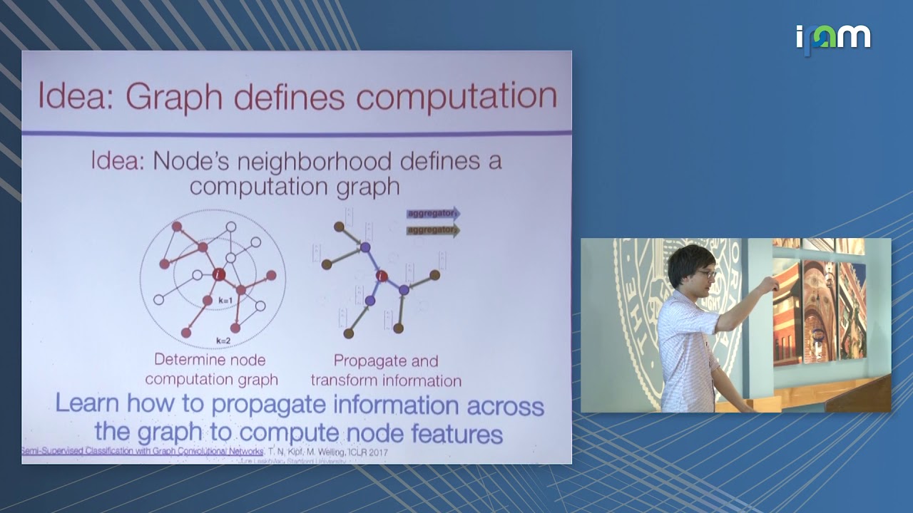 Jure Leskovec: 