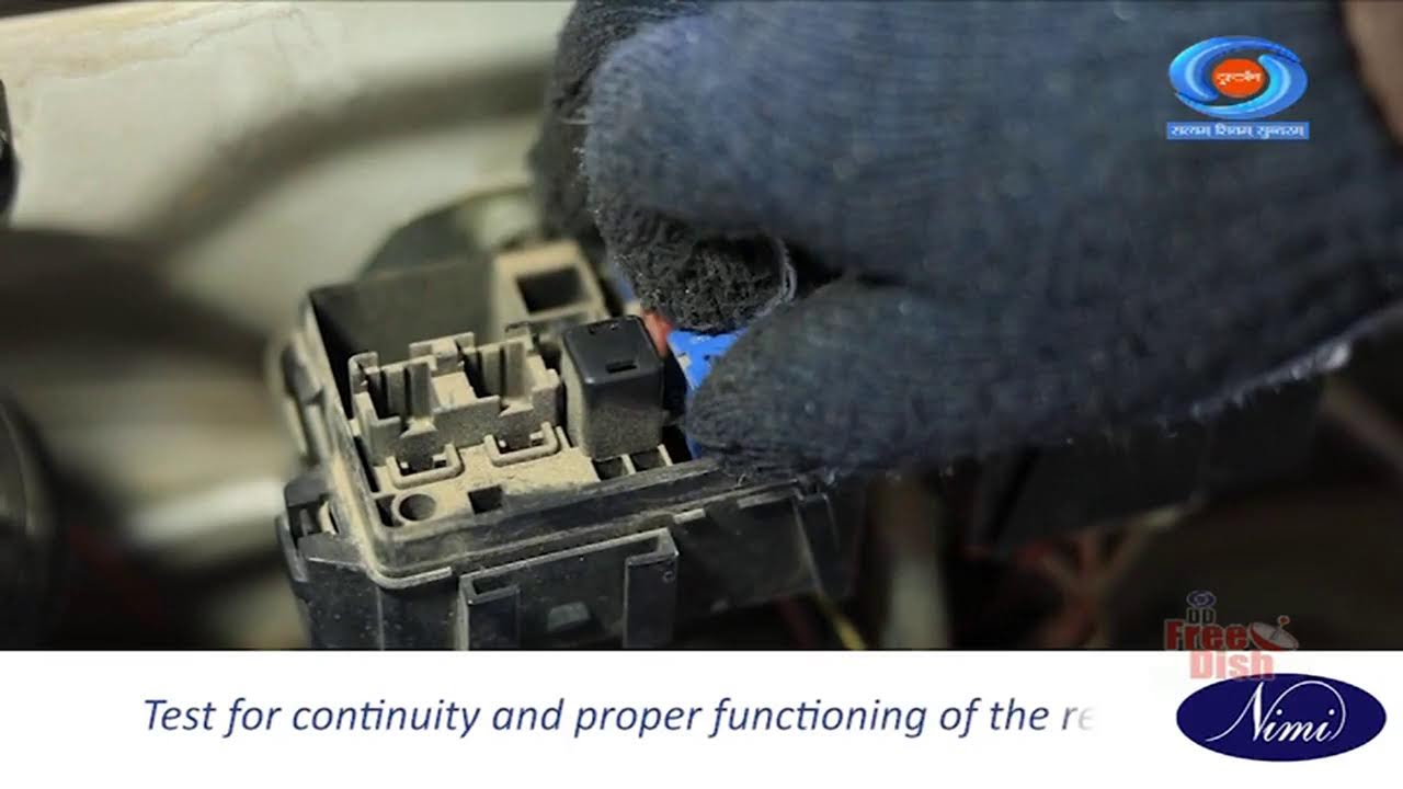 Nimi - Digital Multimedia Learning DAY - 1395