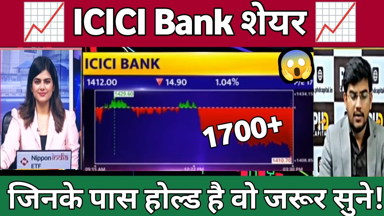 ICICI BANK SHARE NEWS | ICICI Bank share Analysis | ICICI Bank share letest news 08 July 2026
