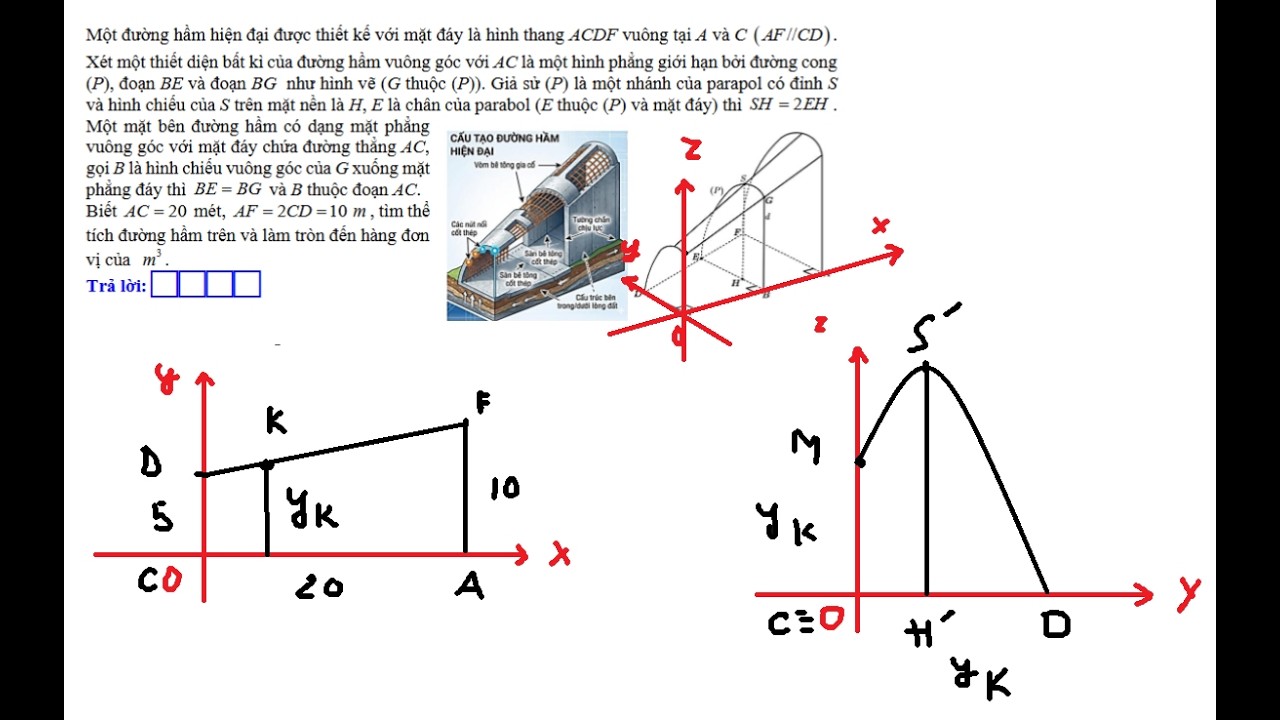 THPT Nguyễn Khuyến: Toán 12: Một đường hầm hiện đại được thiết kế với mặt đáy là hình thang ACDF