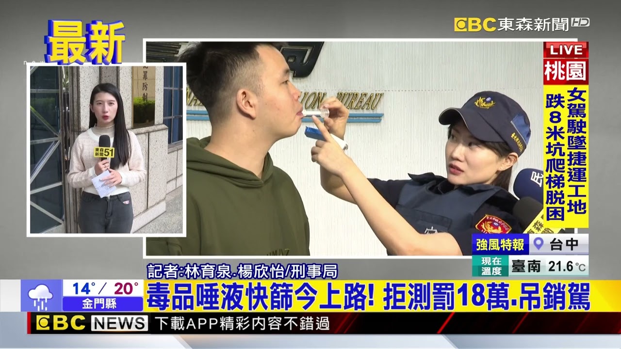 最新》毒品唾液快篩今上路！ 拒測罰18萬、吊銷駕@newsebc