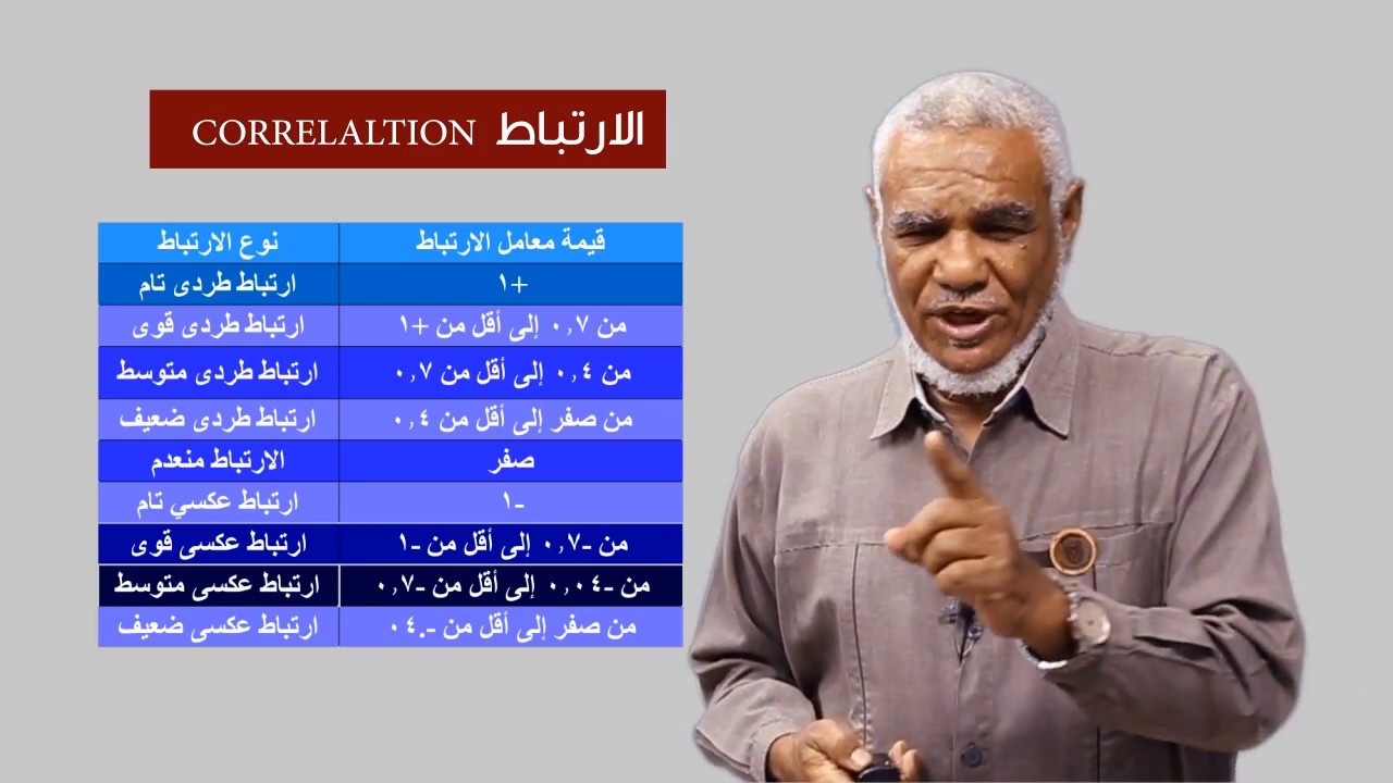 الإحصاء التربوي والنفسي - الحلقة الأولى - أ.د. عبد الغني إبراهيم