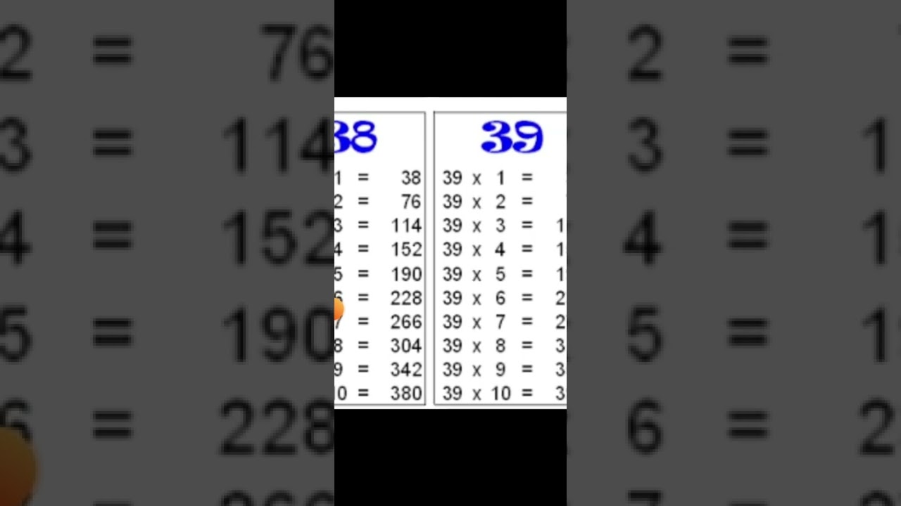 36 to 40 table