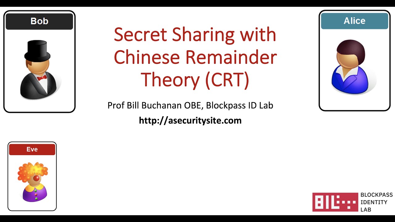 Secret Sharing using Chinese Remainder Theory (CRT)