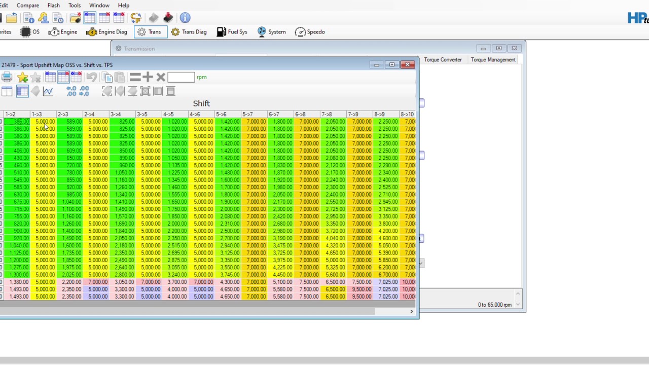 HPTuners VCM Editor F150 Raise Shift Points