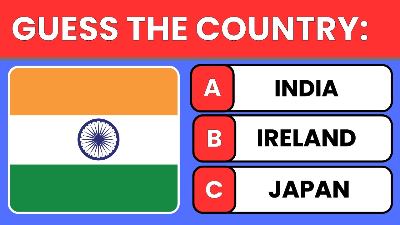 Name the Country From Its Flag 🚩| How Many Flags Can You Recognize? 🌎🤔