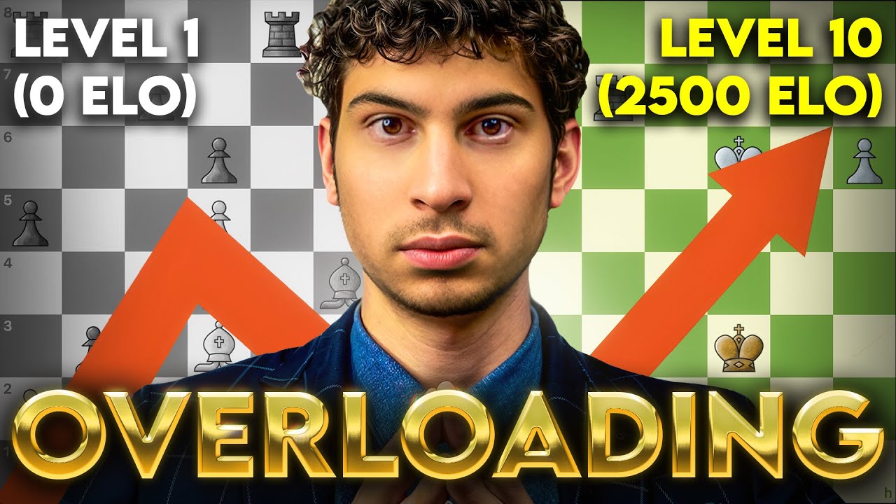 10 Levels of Tactics: Master Overloading