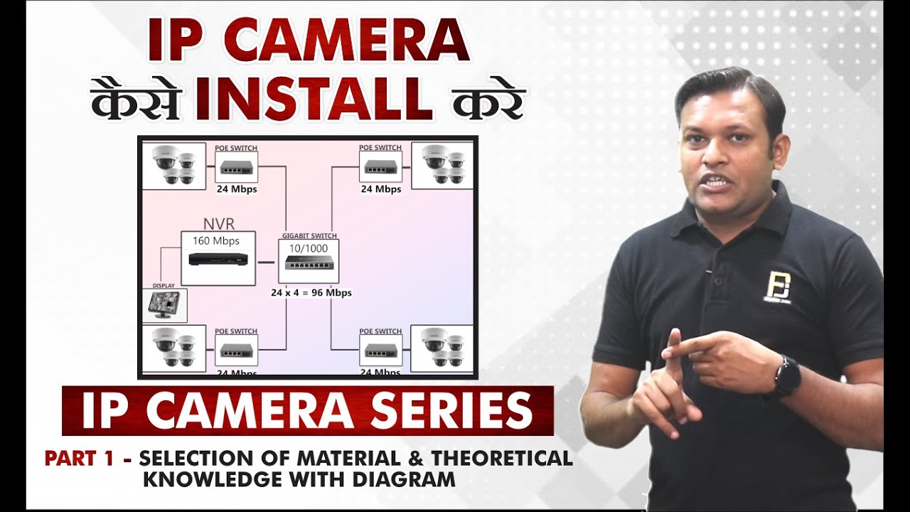 IP Camera Installation Process Series - Part 1 | Explained With Diagram