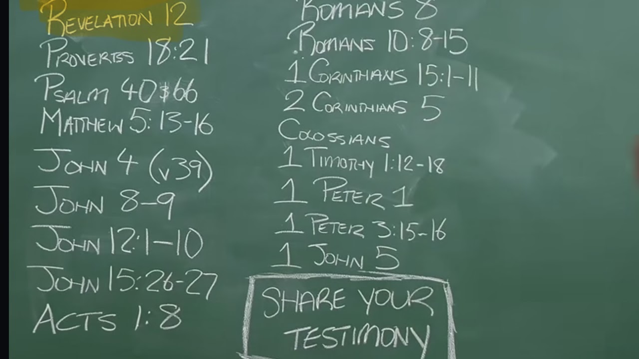 Warframe... Pray for Me 😅 (Live)