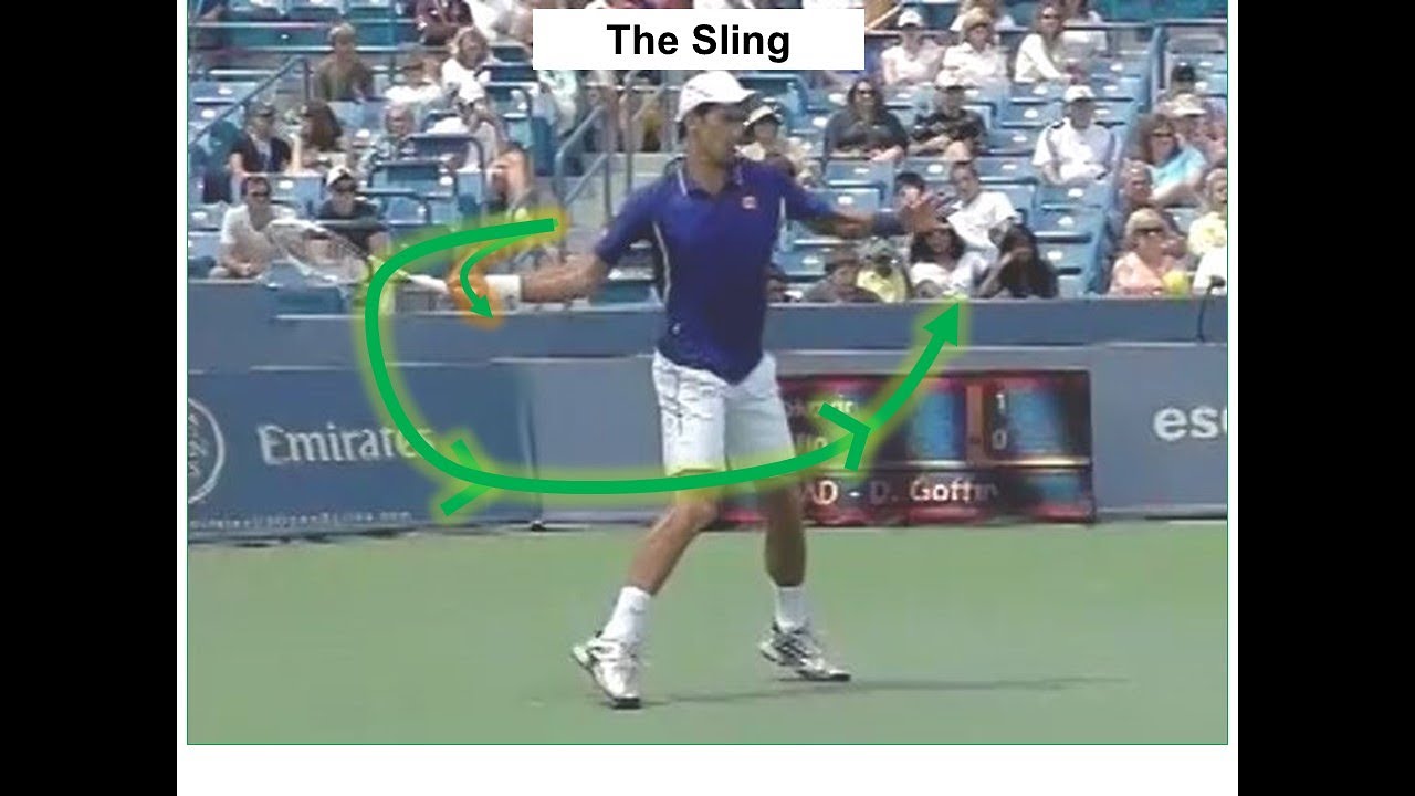 Sling, not Swing (Short)