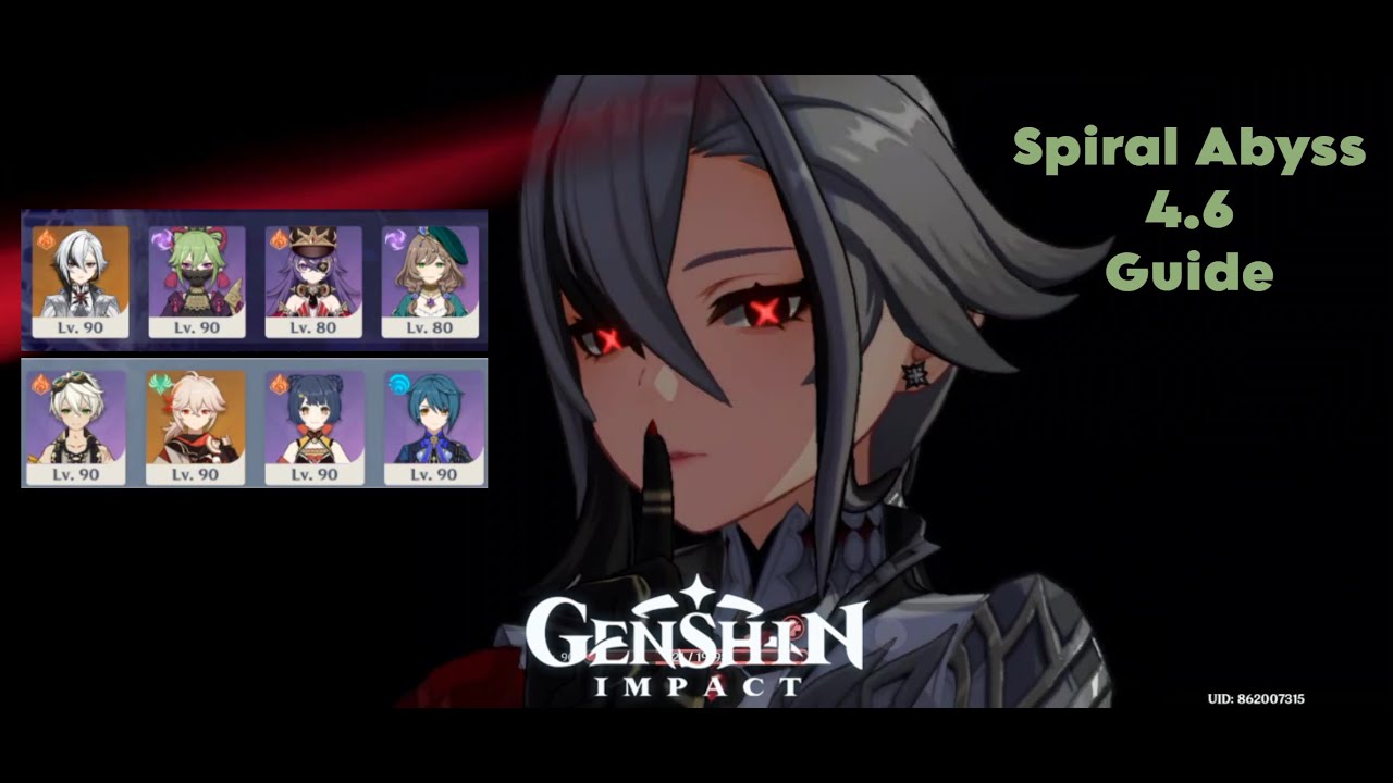 Mastering Spiral Abyss 4.6 Guide: F2P Friendly Teams Dominate! | Genshin Impact