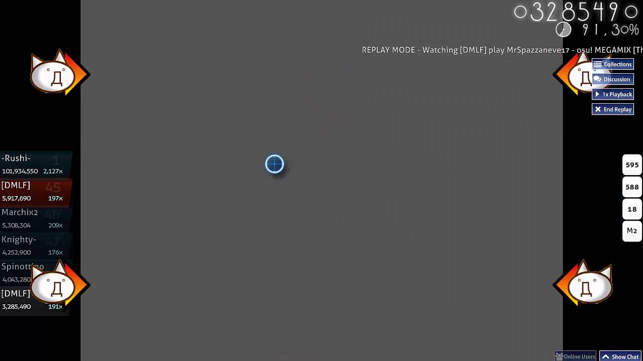MrSpazzaneve17 - osu! MEGAMIX [The World]