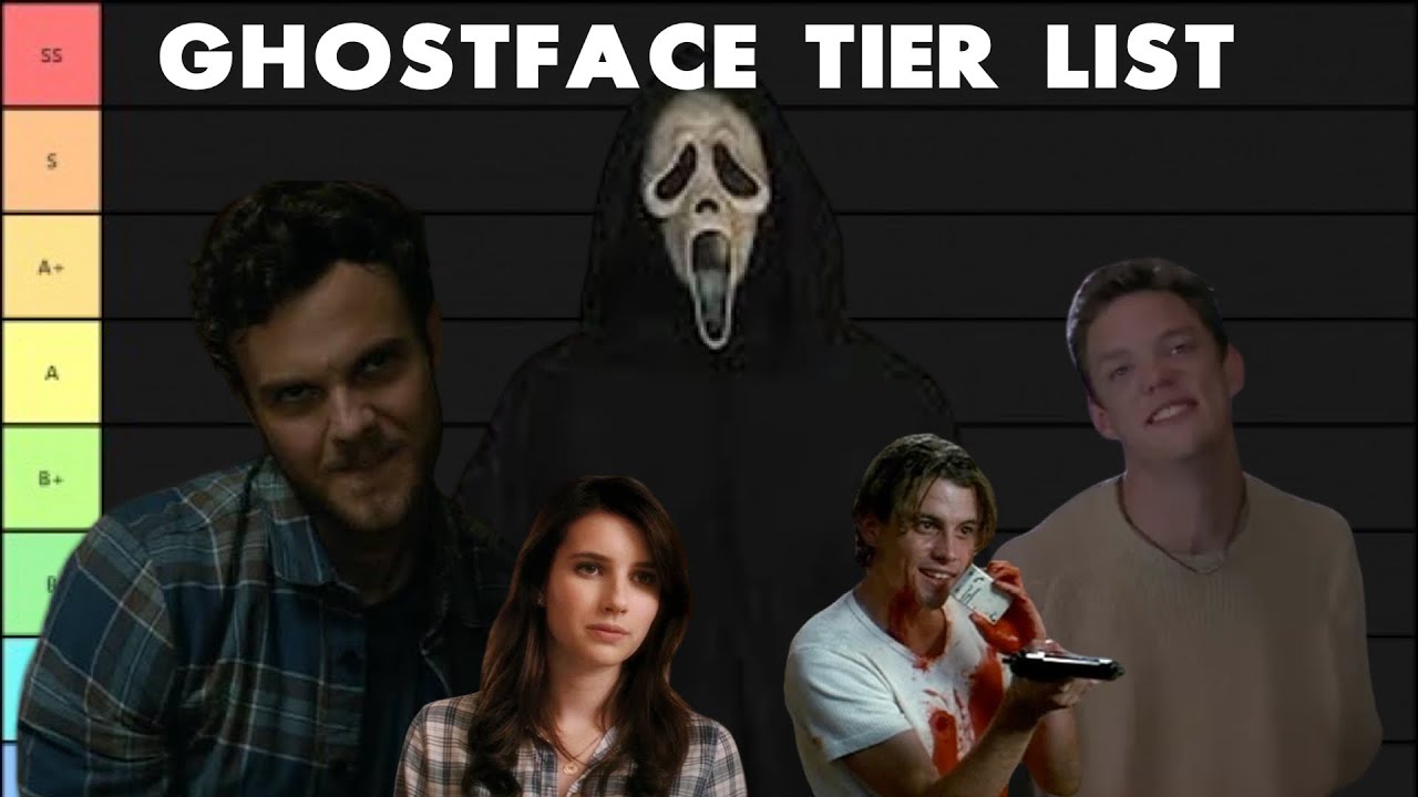GHOSTFACE TIER LIST | RANKING GHOSTFACES