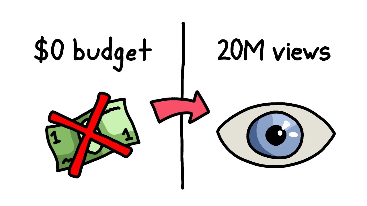 How I Market My Indie Games with Zero Budget