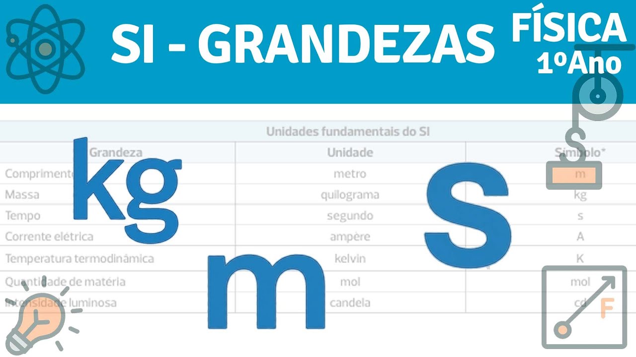 📌 🌐 GRANDEZAS e SISTEMA INTERNACIONAL (SI) | Aula 02 Introdução a Física - Física 1º Ano
