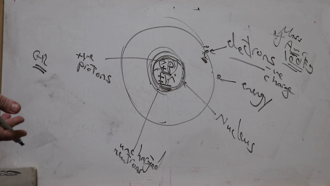 science prep 3 second term