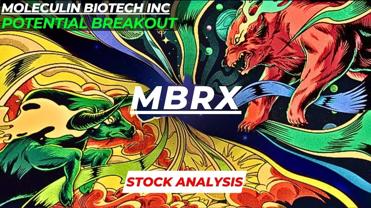 POTENTIAL BREAKOUT | $MBRX STOCK ANALYSIS | MOLECULIN BIOTECH INC STOCK