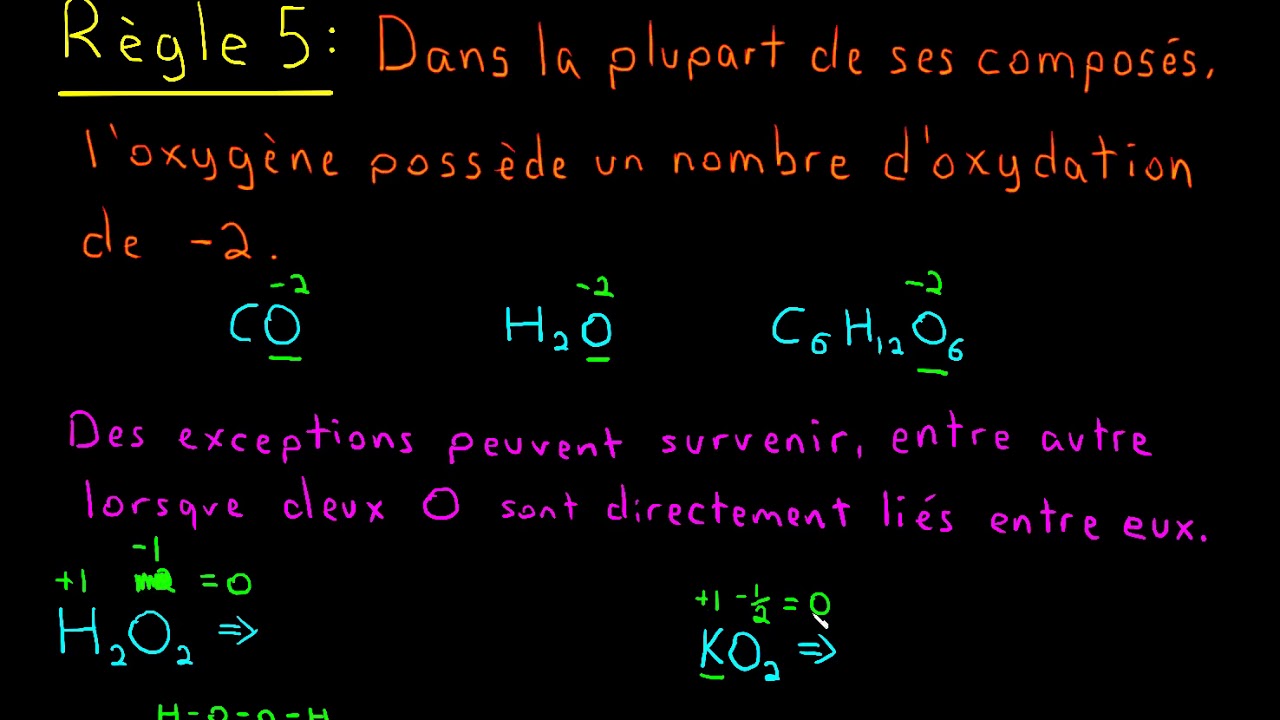 Les nombres d'oxydation