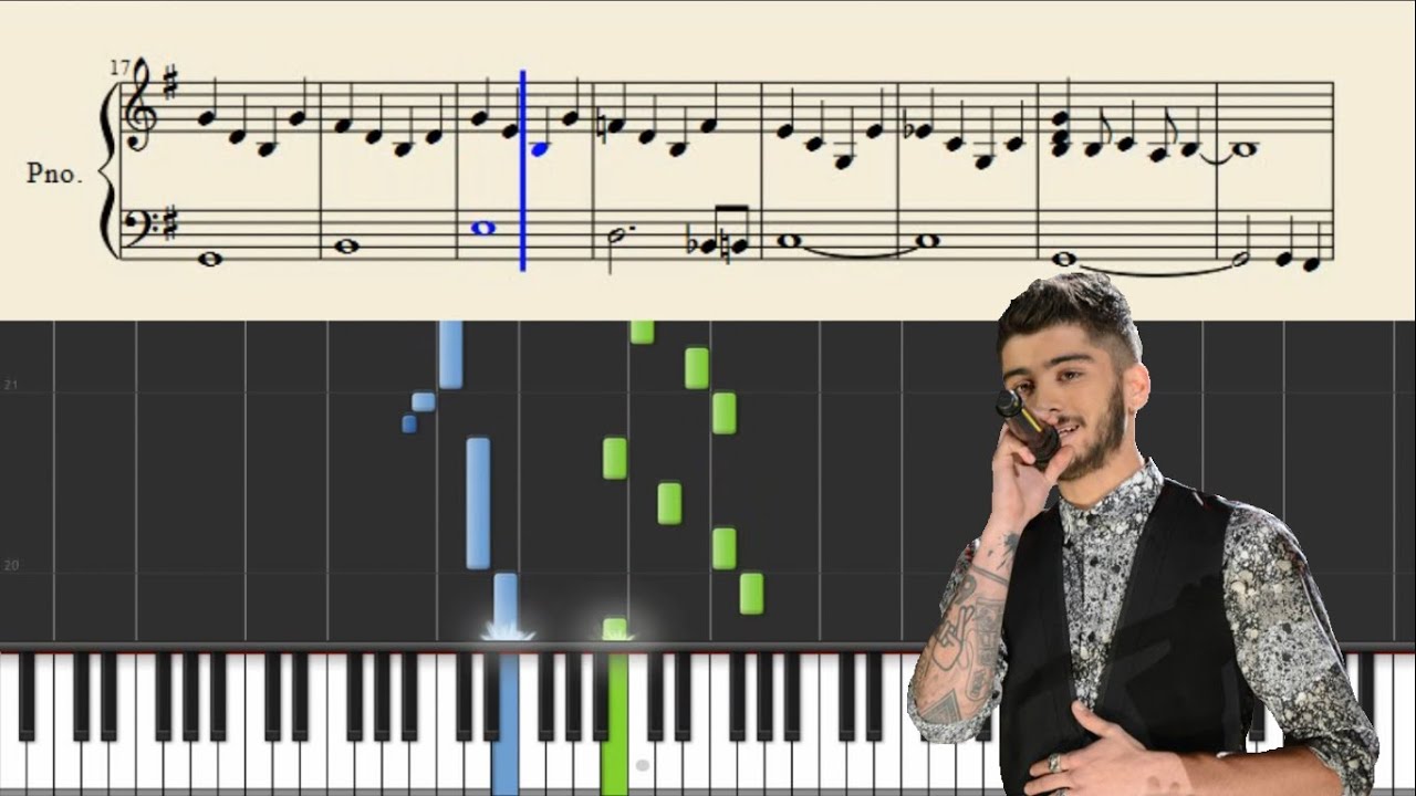 ZAYN - fOoL fOr YoU - Piano Tutorial + Sheets