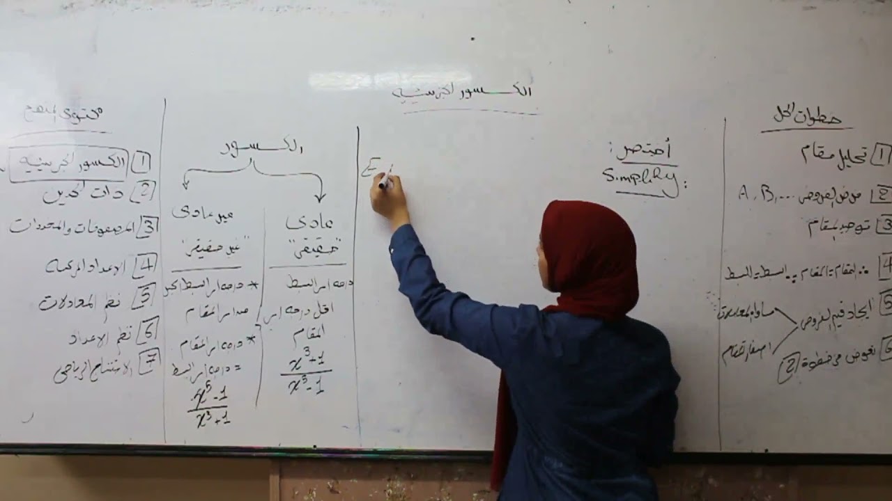 الكسور الجزيئية|partial fraction|Algebra|الجزء الأول|دكتوره غادة ثروت|منهج الجامعات