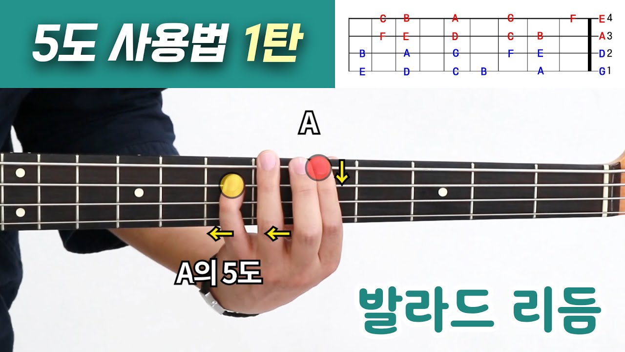 5도 사용법 (1탄) - 발라드 리듬 | 교회 반주법 - 아재맨의 베이스 기타