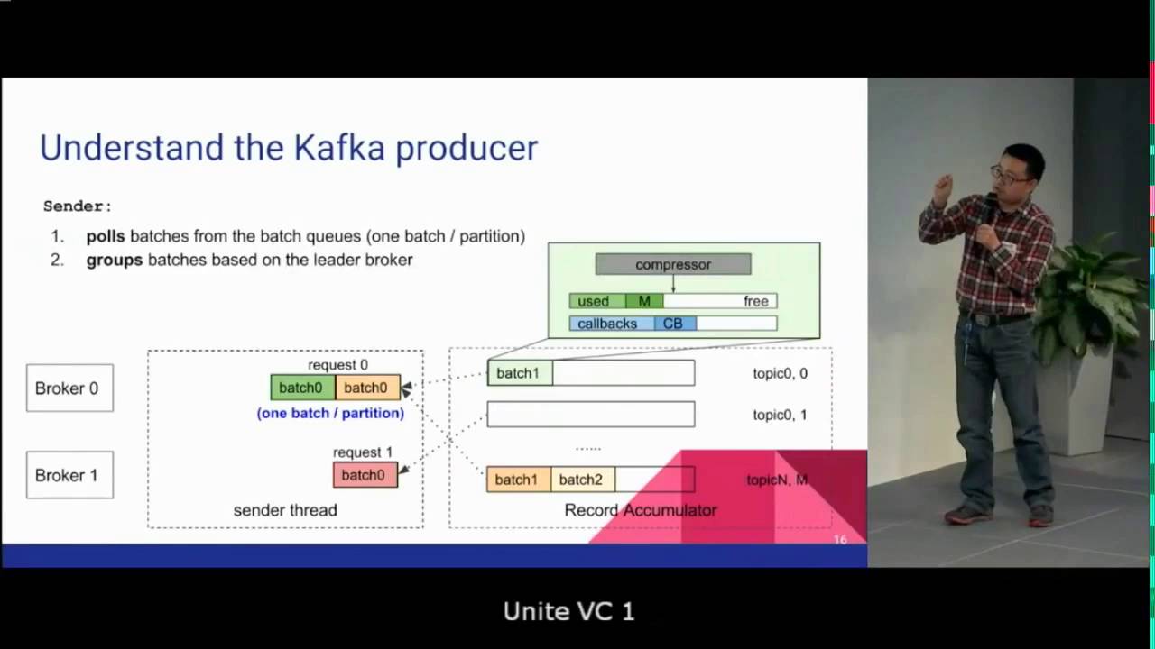 Tuning Kafka for low latency guaranteed messaging -- Jiangjie (Becket) Qin (LinkedIn), 6/15/16