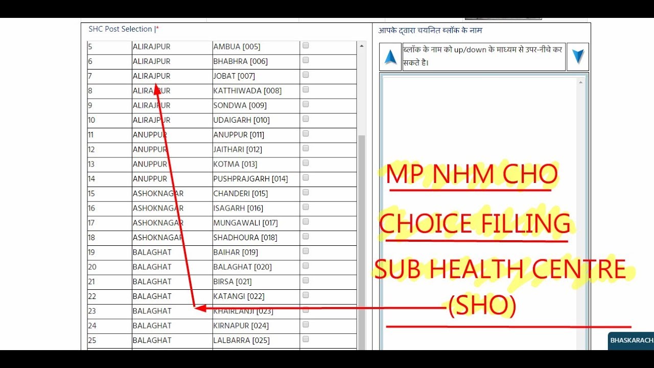MP NHM CHO - SHC /उप स्वास्थ केंद्र की CHOICE FILLING की LINK जारी। STEP WISE STEP FOLLOW  करो।