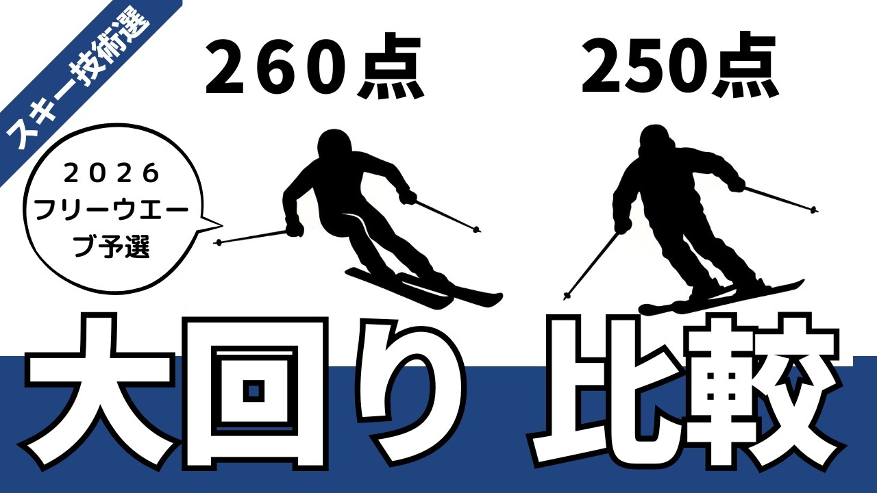スキー内傾角の作り方。外傾に２５９点以下のジャッジを出した技術選２０２６