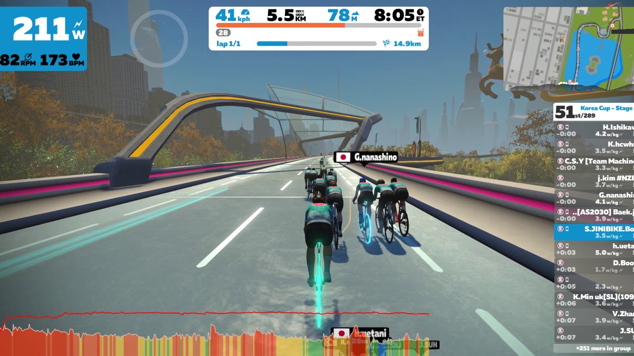 실내자전거 30분 주행영상ㅣ코리아컵 5스테이지 / Zwift Korea final stageㅣ자전거 다이어트ㅣ헬스자전거