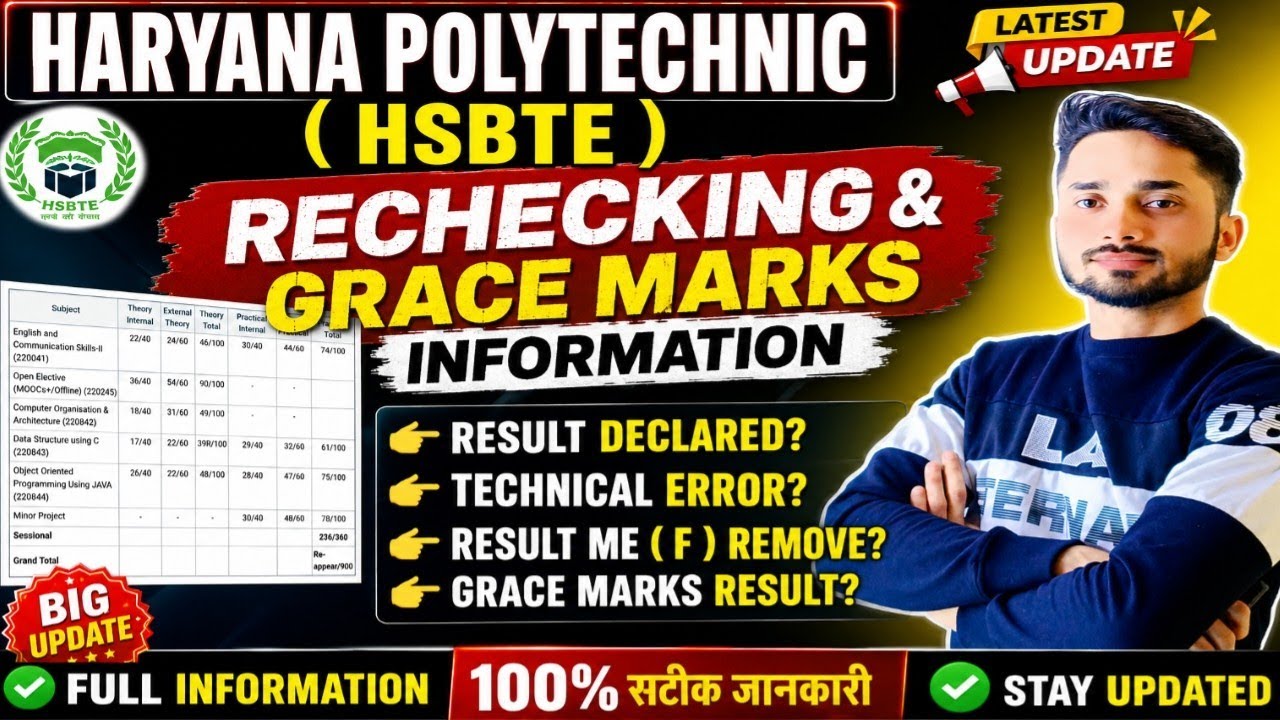 HSBTE EXAM RECHECKING & GRACE MARKS UPDATE II @civilworld0312